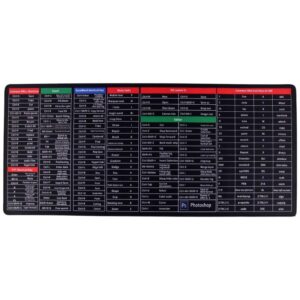 پد موس ShortCut